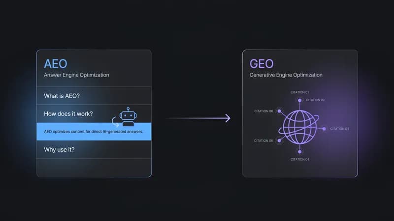 AEO vs GEO — answer engine optimization versus generative engine optimization explained