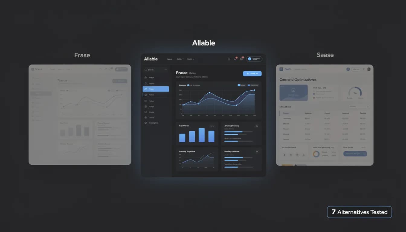 Best Frase Alternatives 2026 — AI SEO tools comparison featuring Allable, Surfer SEO, and Search Atlas dashboards